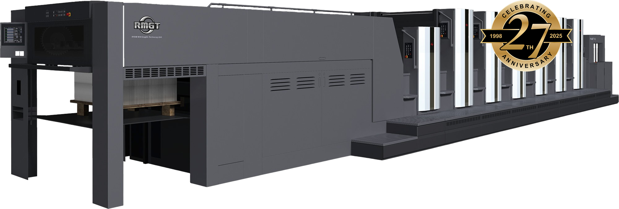 RMGT Ryobi Machine